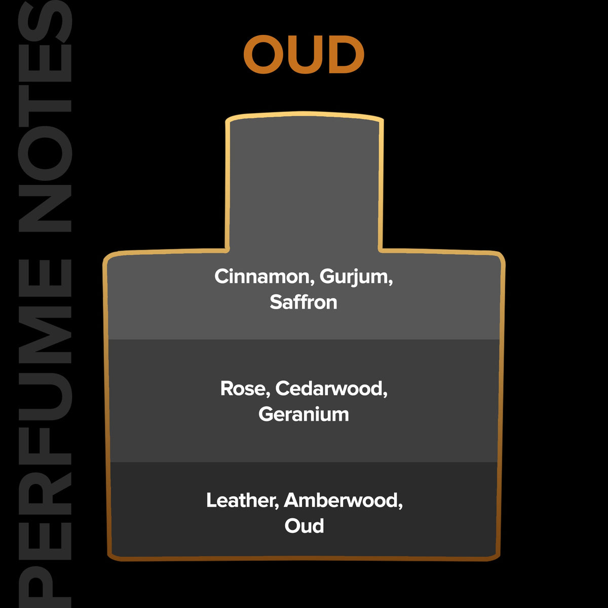 Hydra & Exotic OUD Combo (150 ML)